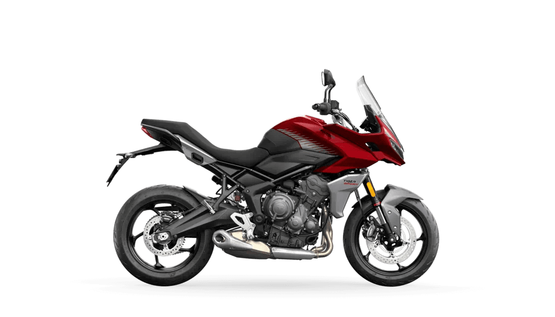 Tiger Sport 660 Model For the Ride